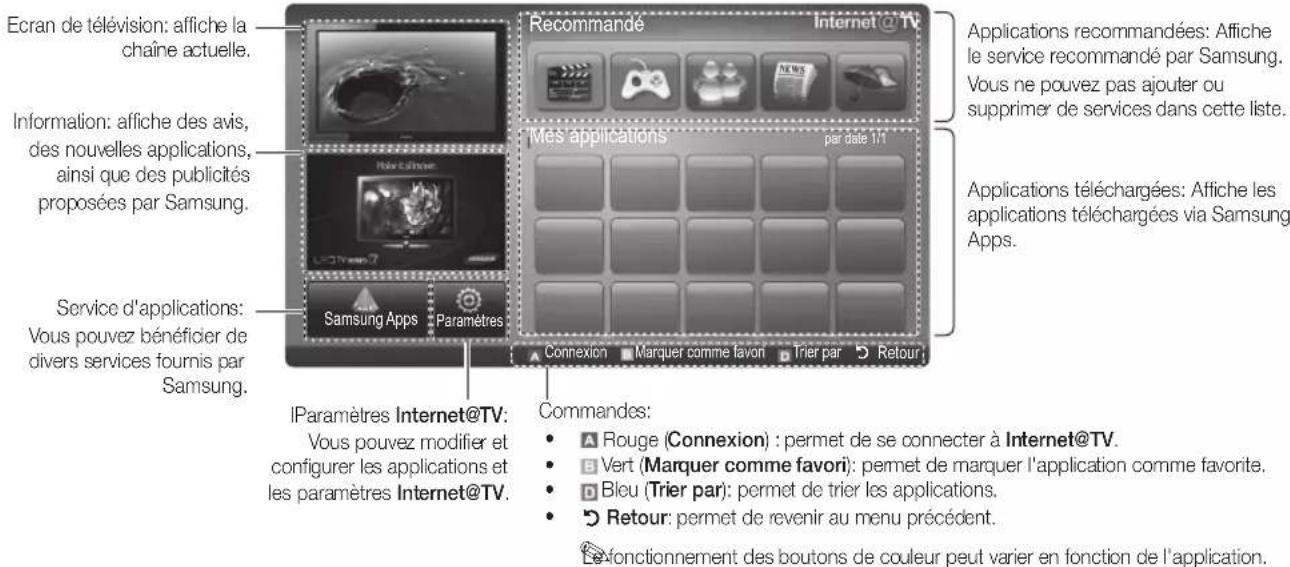 SAMSUNG UE37C6530UW - Affi chage - 1