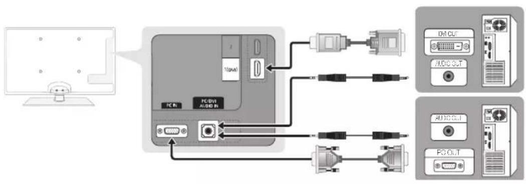 SAMSUNG UE37C6530UW - Bir PC'ye bağlama - 1