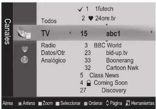 SAMSUNG UE37C6530UW - Admin. de canales - 1