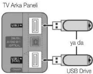 SAMSUNG UE37C6530UW - ■Çevrimiçi olarak: - 1