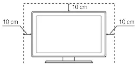 SAMSUNG UE37C6530UW - Zaščita prostora za namestitev - 1