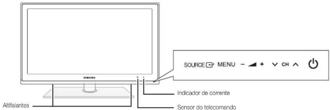 SAMSUNG UE37C6530UW - Apresentação do painel de controlo - 1