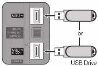 SAMSUNG UE37C6530UW - Connecting a USB Device - 1