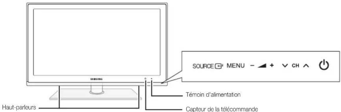 SAMSUNG UE37C6530UW - Présentation du panneau de configuration - 1