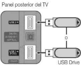 SAMSUNG UE37C6530UW - Instalación de la versión más actual - 1