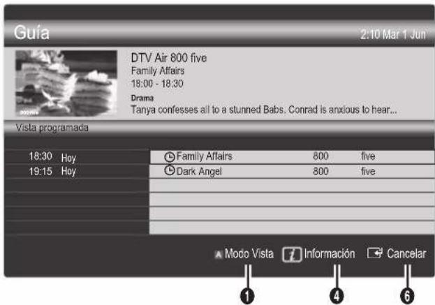 SAMSUNG UE37C6530UW - Uso de la vista del canal - 2