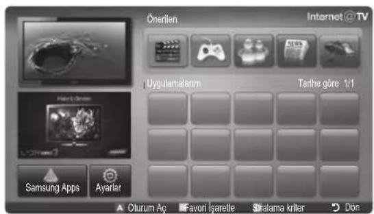 SAMSUNG UE37C6530UW - Internet@TV'ye Başlarken - 2