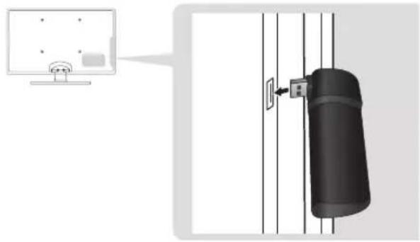 SAMSUNG UE37C6530UW - Méthode 1 Méthode 2 - 1