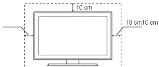 SAMSUNG UE40D6540UQ - Absichern des Aufstellbereichs - 1