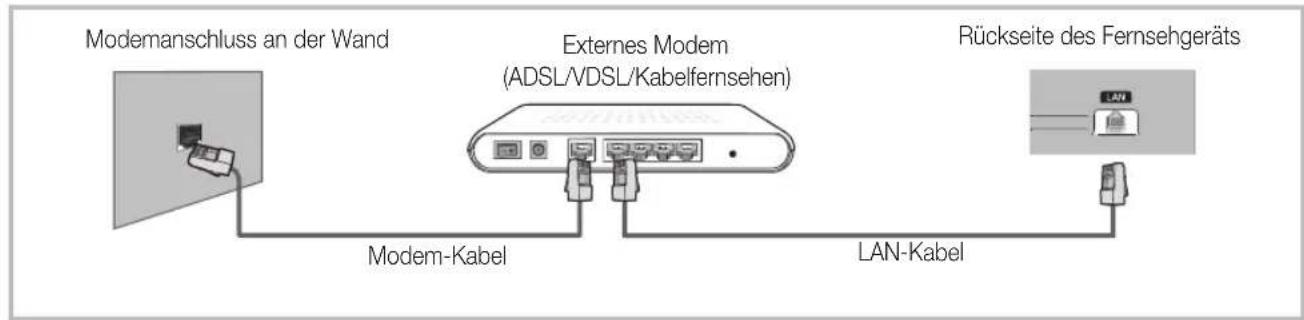 SAMSUNG UE40D6540UQ - Netzwerkverbindung – Kabel - 1