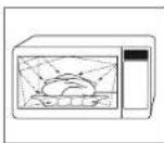 SAMSUNG MW8123ST - Cooking Principle - 1