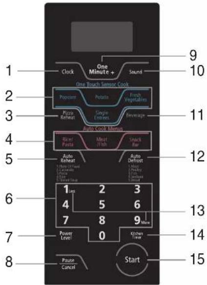 SAMSUNG MW8123ST - Setting Up Your Microwave Oven - 4
