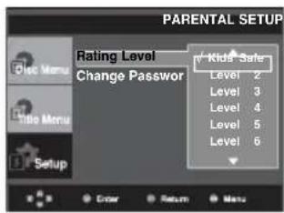 SAMSUNG DVD-P290K - Setting Up the Rating Level - 5