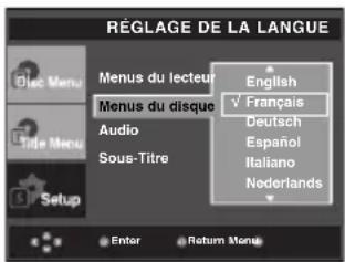 RÉGLAGE DE LA LANGUE Menu du lecteur English ✓ Français Deutsch Español Italiano Nederlands Menu du disque Audio Sous-Titre Setup Enter Return Menu