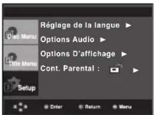Réglage de la langue ▶ Options Audio ▶ Options D'affichage ▶ Cont. Parental : ▶ Setup Enter Return Menu