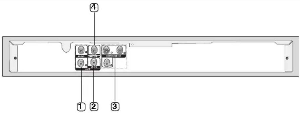 SAMSUNG DVD-P290K - Front Panel Display - 2