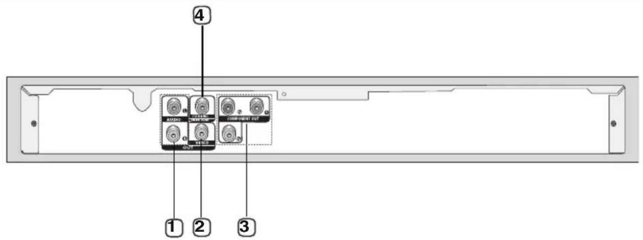 ④ A10000 B10000 C10000 D10000 E10000 F10000 G10000 ① ② ③