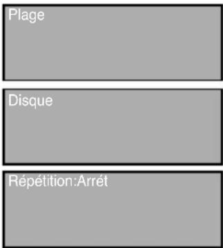Plage Disque Répétition:Arrêt