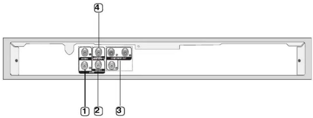 SAMSUNG DVD-P290K - Pantalla del panel frontal - 2