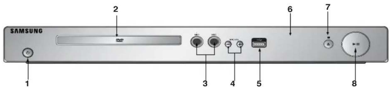 SAMSUNG DVD-P290K - Front Panel Controls - 1