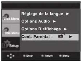 Reglage de la langue ▶ Options Audio ▶ Options D'affichage ▶ Cont. Parental : ▶ Setup Enter Return Menu