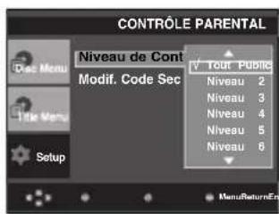 CONTROLE PARENTAL Niveau de Cont Modif. Code Sec Setup Tout Public Niveau 2 Niveau 3 Niveau 4 Niveau 5 Niveau 6 MenuReturnEn