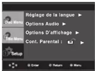 Réglage de la langue Options Audio Options D'affichage Cont. Parental : Setup Enter Return Menu