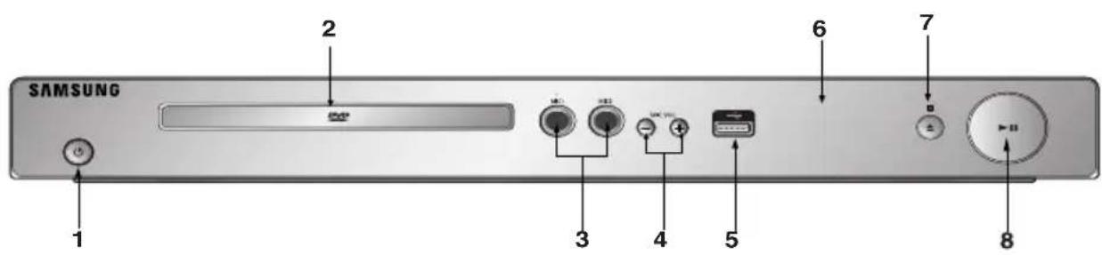 SAMSUNG 1 2 3 4 5 6 7 8