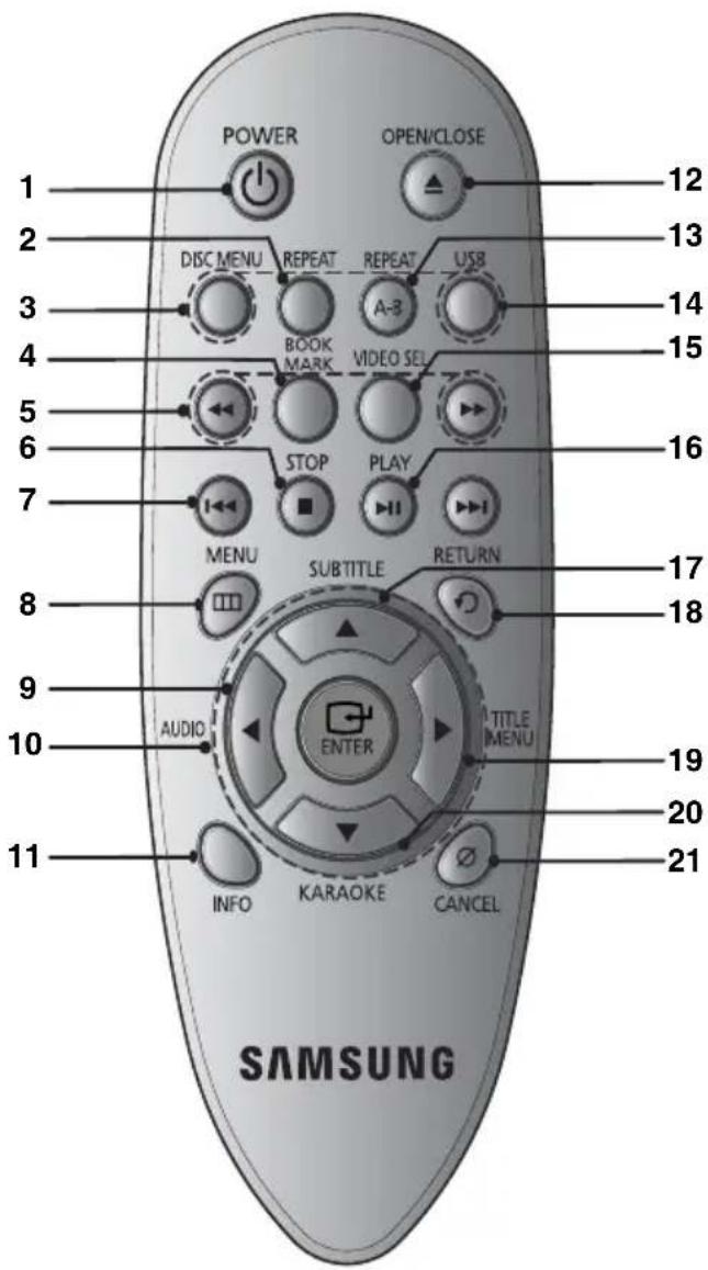 SAMSUNG DVD-P290K - Manejo del mando a distancia - 1