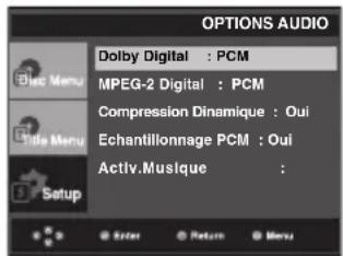 OPTIONS AUDIO Dolby Digital : PCM MPEG-2 Digital : PCM Compression Dinamique : Oui Echantillonnage PCM : Oui Activ.Musique :