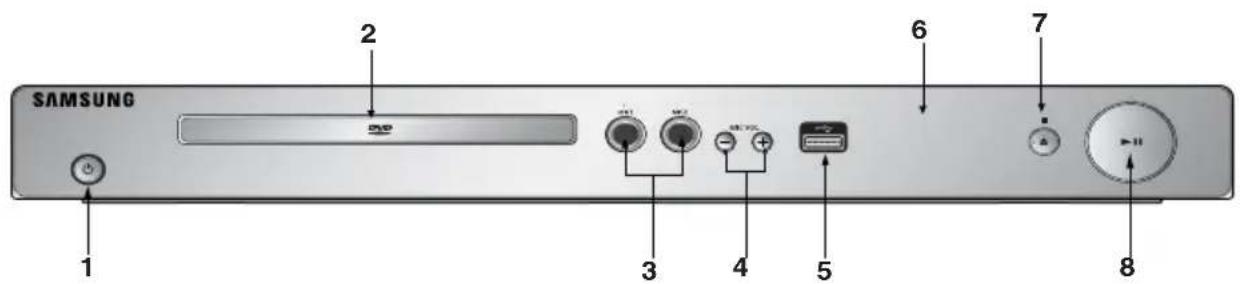 SAMSUNG DVD-P290K - Controles del panel frontal - 1