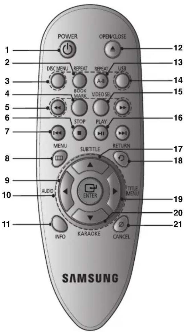 POWER OPEN/CLOSE 12 2 13 3 14 4 15 5 16 6 STOP PLAY 7 MENU SUBTITLE RETURN 17 8 18 9 AUDIO ENTER TITLE MENU 19 10 20 11 INFO KARAOKE CANCEL 21 SAMSUNG