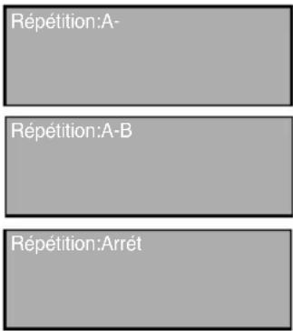 Répétition:A- Répétition:A-B Répétition:Arrêt