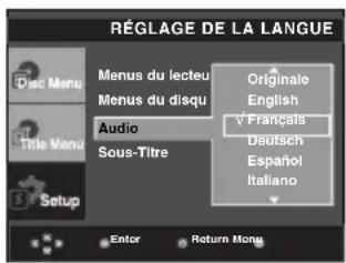 RÉGLAGE DE LA LANGUE Diet Menu Menus du lecteu Menus du disqu Audio Sous-Titre Originale English Français Deutsch Español Italiano Setup Enter Return Menu