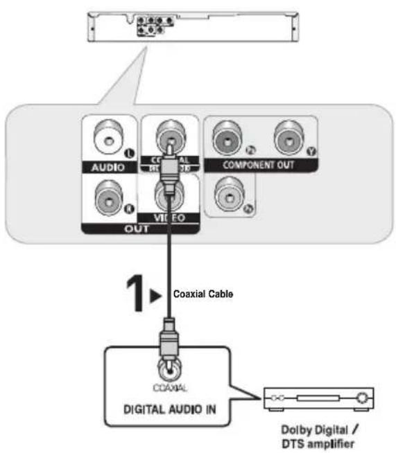 SAMSUNG DVD-P290K - 4 - 1