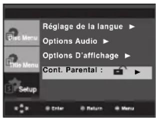 Réglage de la langue ▶ Options Audio ▶ Options D'affichage ▶ Cont. Parental : Setup Enter Return Menu
