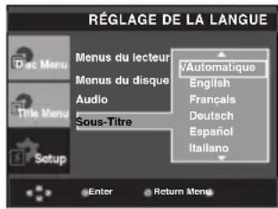 RÉGLAGE DE LA LANGUE Det Menu Menus du lecteur Menus du disque Audio Sous-Titre Automatique English Français Deutsch Español Italiano Setup Enter Return Menu