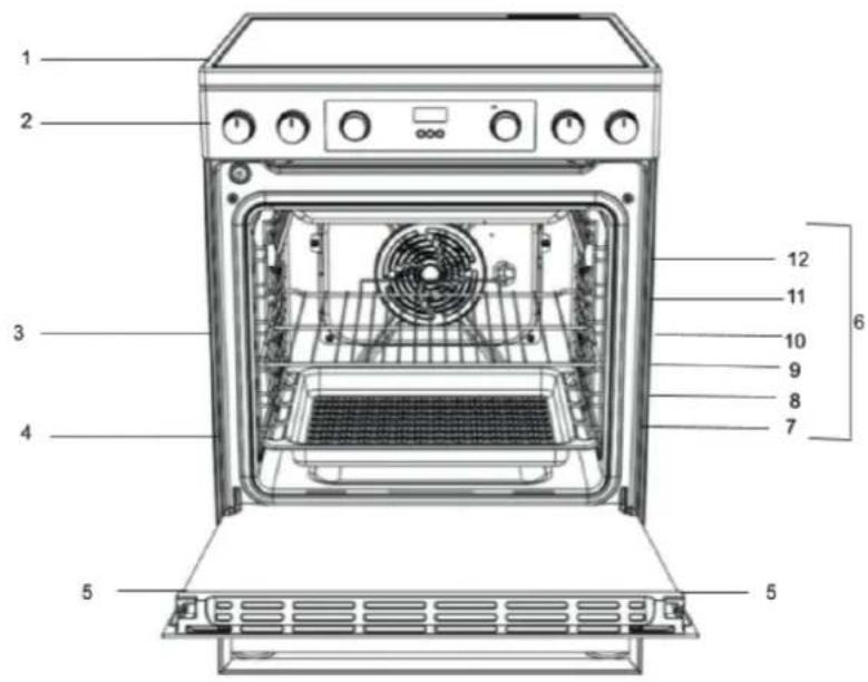 WHIRLPOOL WS68V8CCXT - VERKLARINGEN VAN OVEREENSTEMMING - 2