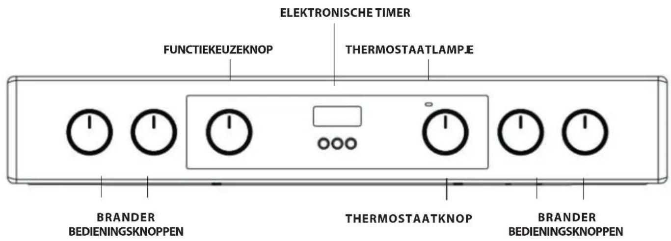 WHIRLPOOL WS68V8CCXT - VERKLARINGEN VAN OVEREENSTEMMING - 3