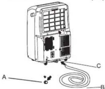 WHIRLPOOL PACF212CO W - Stockage après utilisation - 1