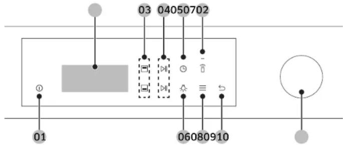 SAMSUNG NV7B5775XDK - Panel de control - 1