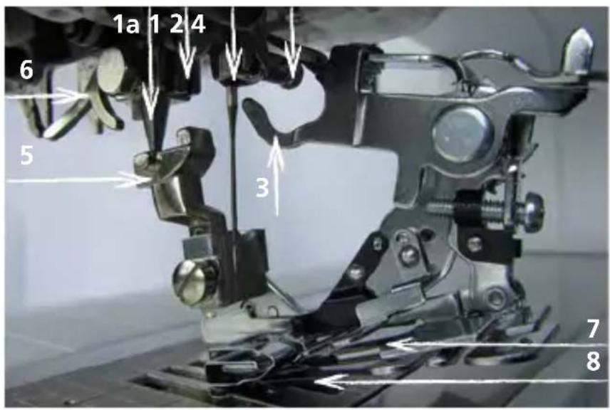 BERNINA 86 - Yhteenveto - 1