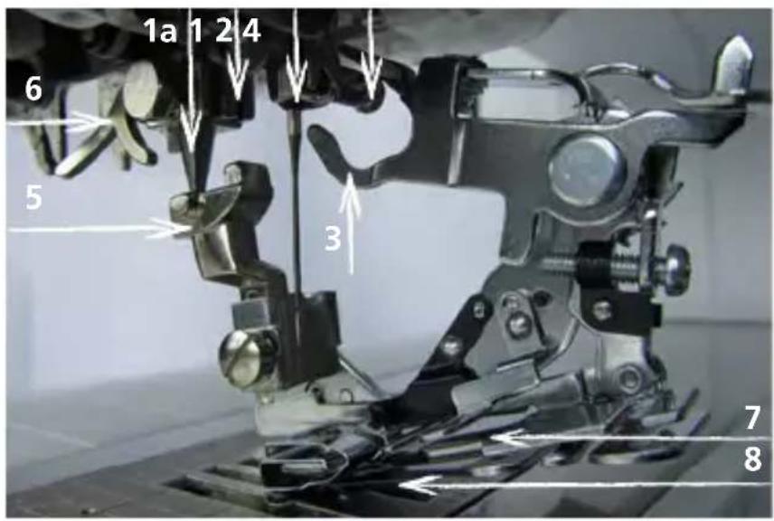 BERNINA 86 - Дононтульно Heo6xOdnmbl - 1