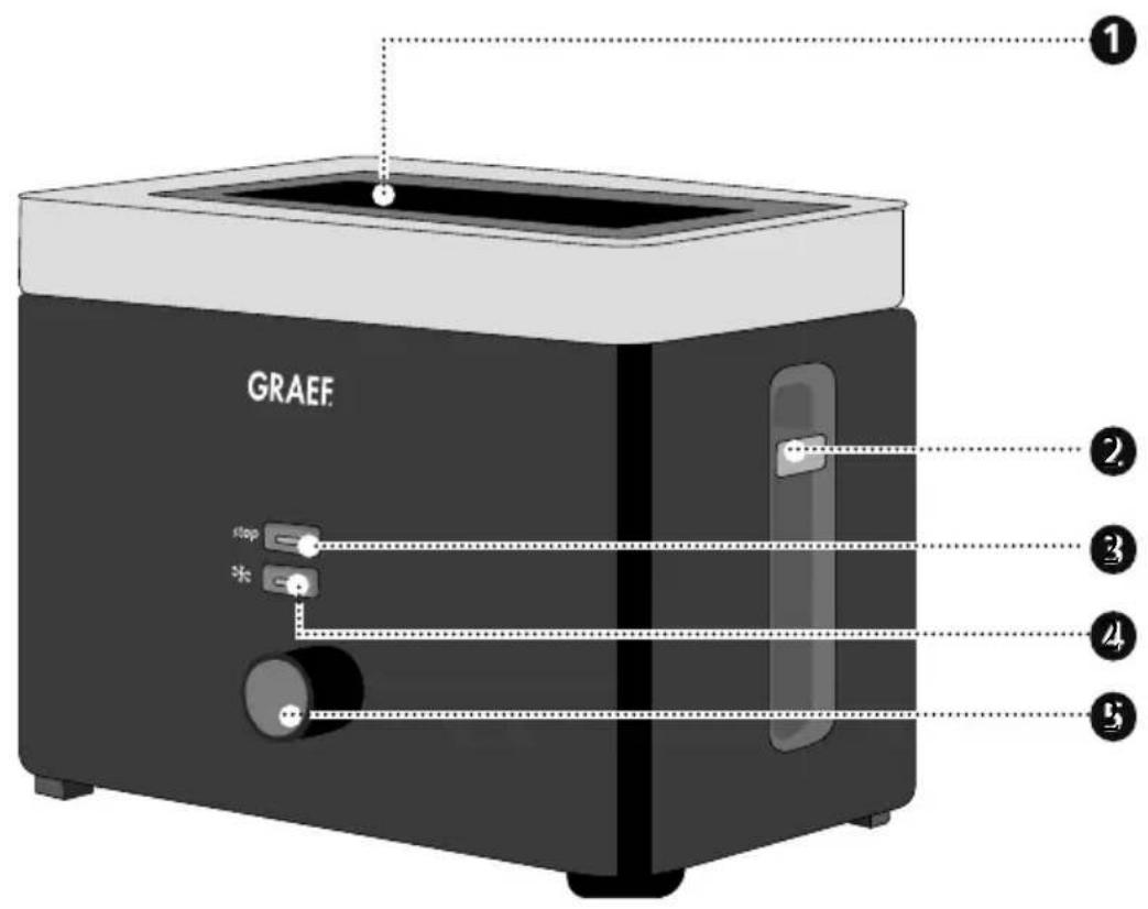 GRAEF TO63 - OPIS PRODUKTU - 1
