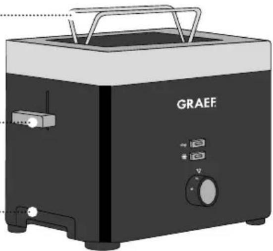 GRAEF TO63 - OPIS PRODUKTU - 2
