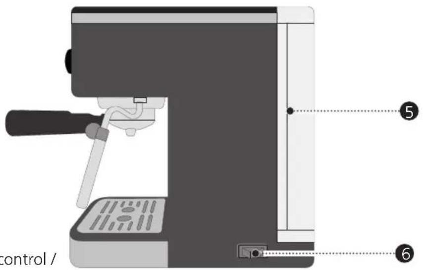 GRAEF Salita CM 502 - ATENCIÓN - 2