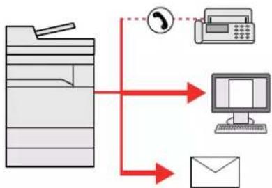 KYOCERA TASKalfa 7002i - Optimiser le flux de travail au bureau - 8
