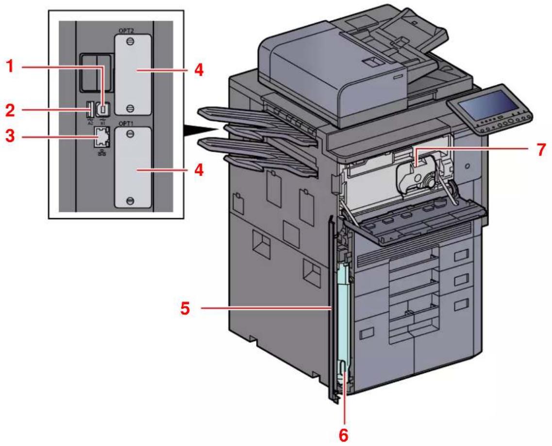 KYOCERA TASKalfa 7002i - Nomenclature (connecteurs/intérieur) - 1