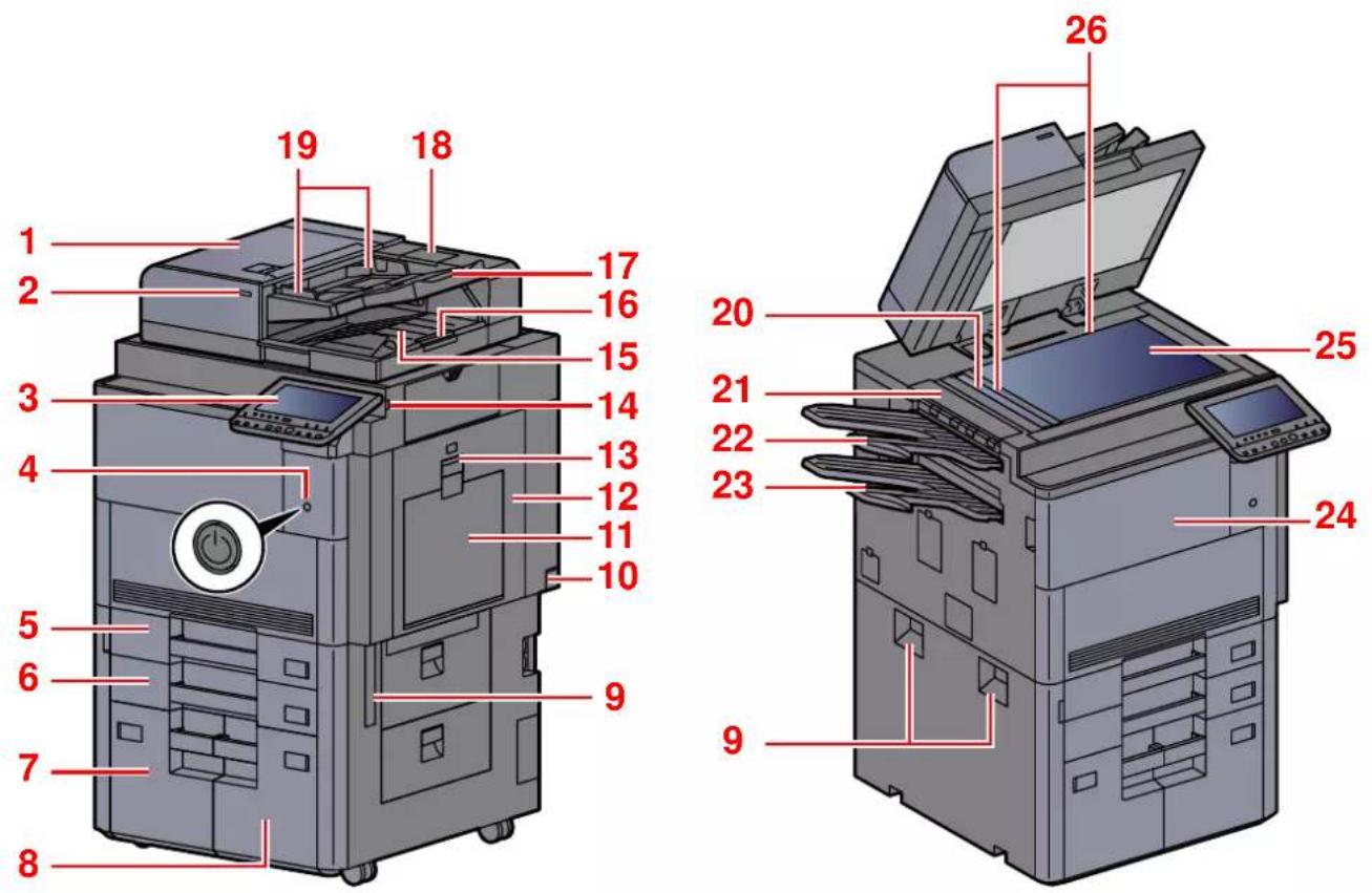 KYOCERA TASKalfa 7002i - Nomenclature (extérieur de la machine) - 1