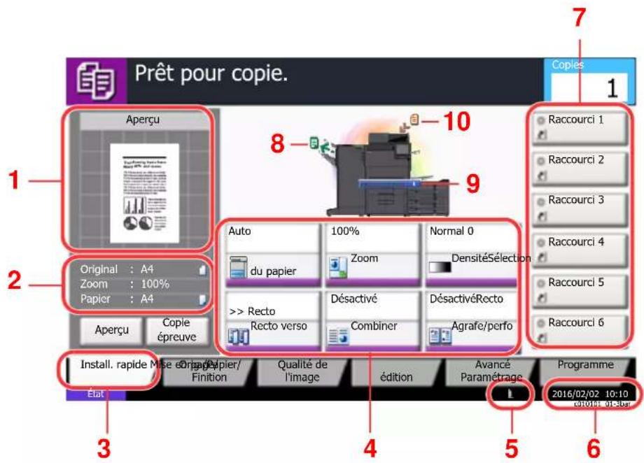 KYOCERA TASKalfa 7002i - Afficher l'écran de réglage - 1